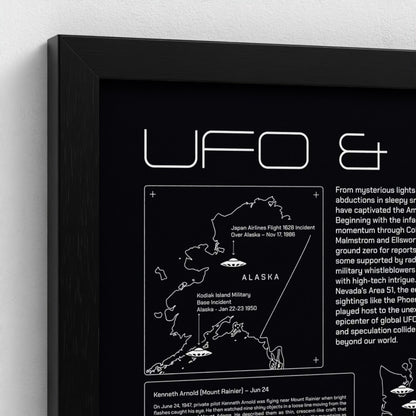 USA UFO & Alien Encounters Map - Glow in the Dark Poster