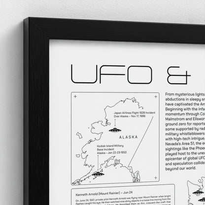 USA UFO & Alien Encounters Map - Minimal Style Poster