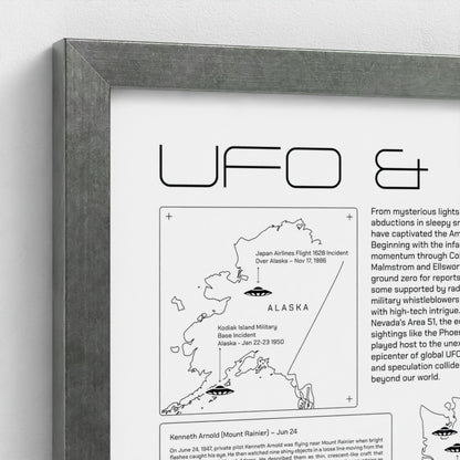 USA UFO & Alien Encounters Map - Minimal Style Poster