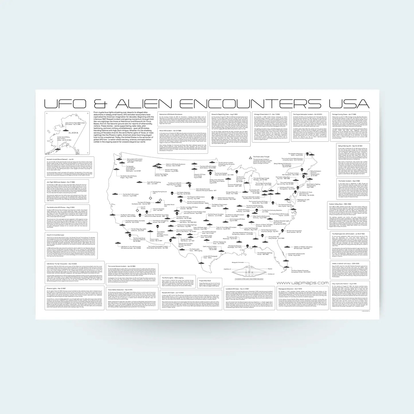 Map of UFO and alien encounters in the USA with text on a white background